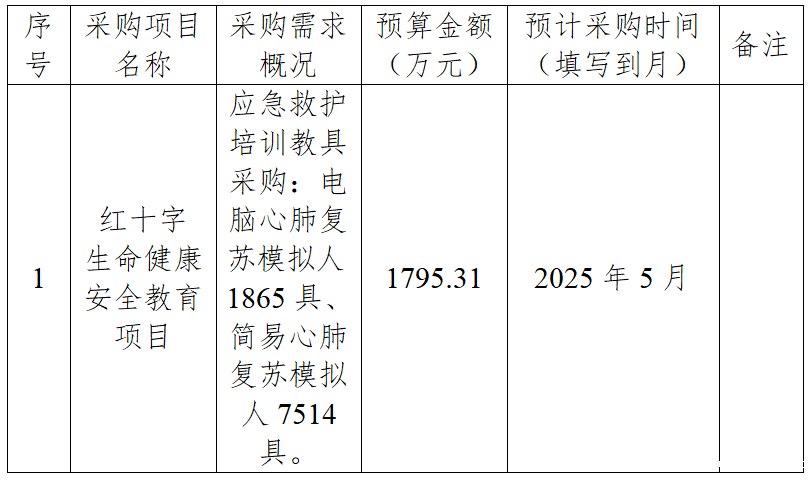 9f12e95dcfb29d90d023e61813b9b99.png 9f12e95dcfb29d90d023e61813b9b99.png